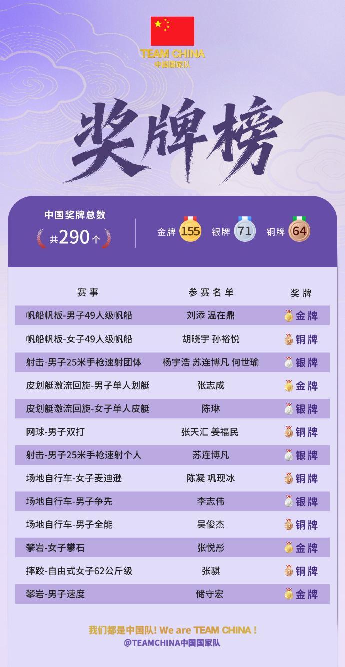 william威廉中文官网图片展示