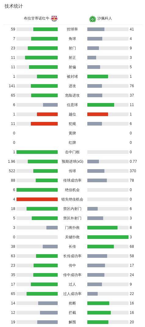 WilliamHill官网图片展示