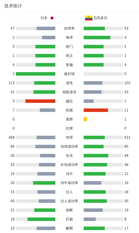 专业WilliamHill官网服务