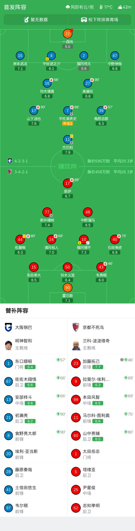 了解william威廉中文官网