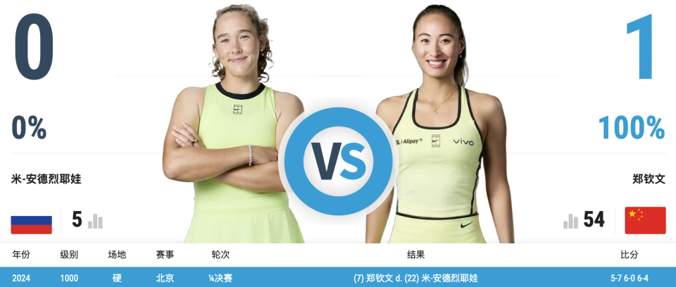 了解william威廉中文官网