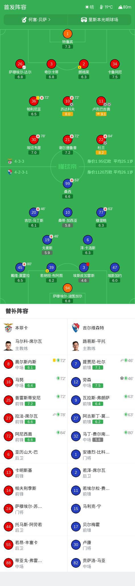 WilliamHill中文官方网站详情图
