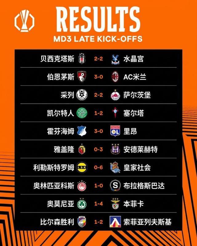 WilliamHill中文官方网站展示图片