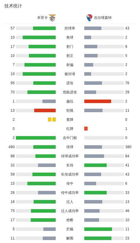 william威廉中文官网介绍图片