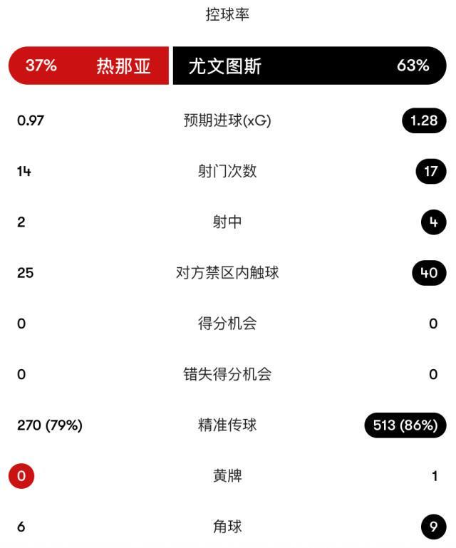 WilliamHill中文官方网站详情图