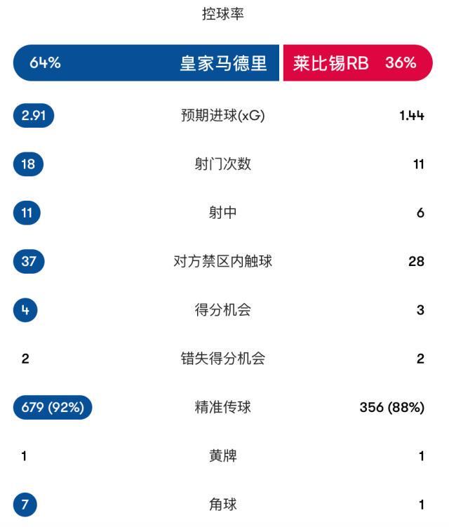 WilliamHill官网展示图片