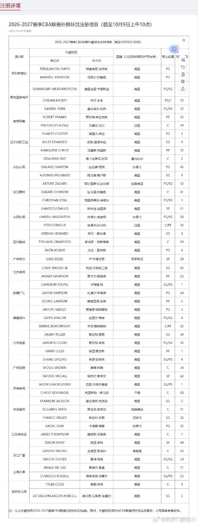 william威廉中文官网图片展示