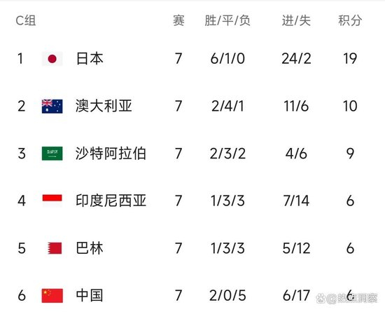 WilliamHill中文官方网站相关图片