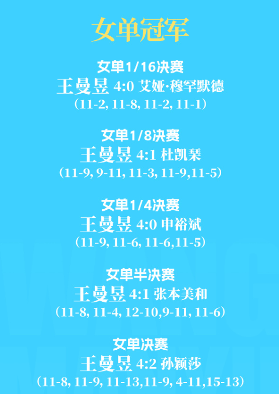 william威廉中文官网展示图片