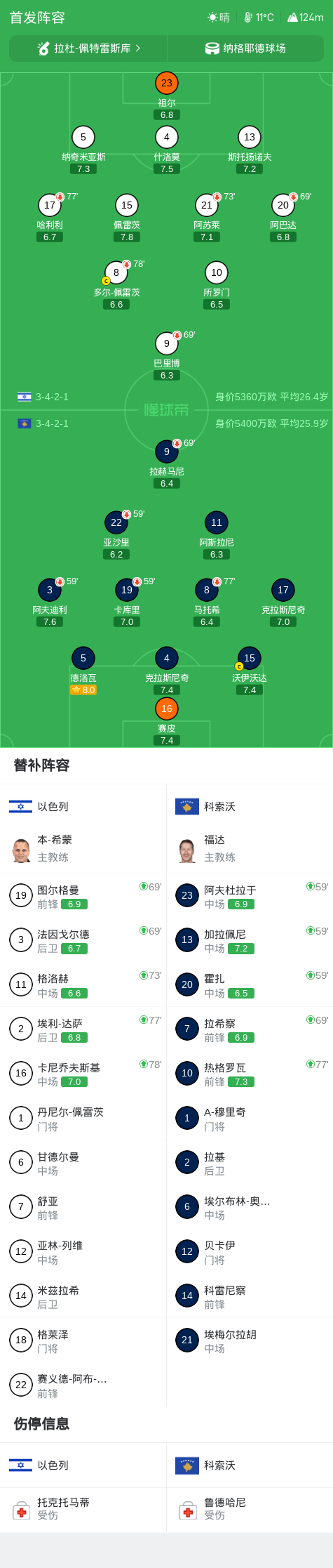 WilliamHill官网展示图片