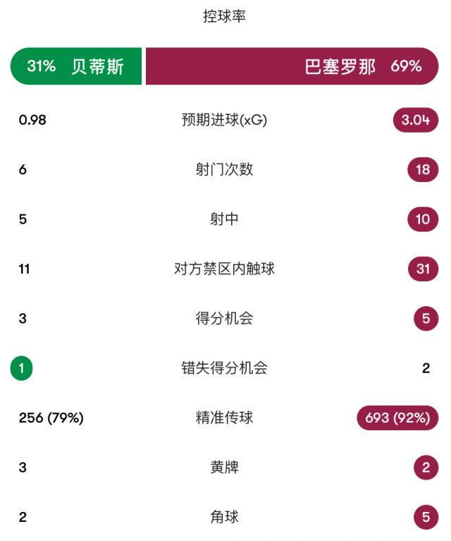 william威廉中文官网介绍图片