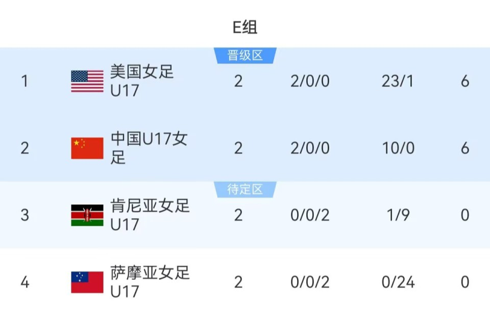 WilliamHill中文官方网站产品图片