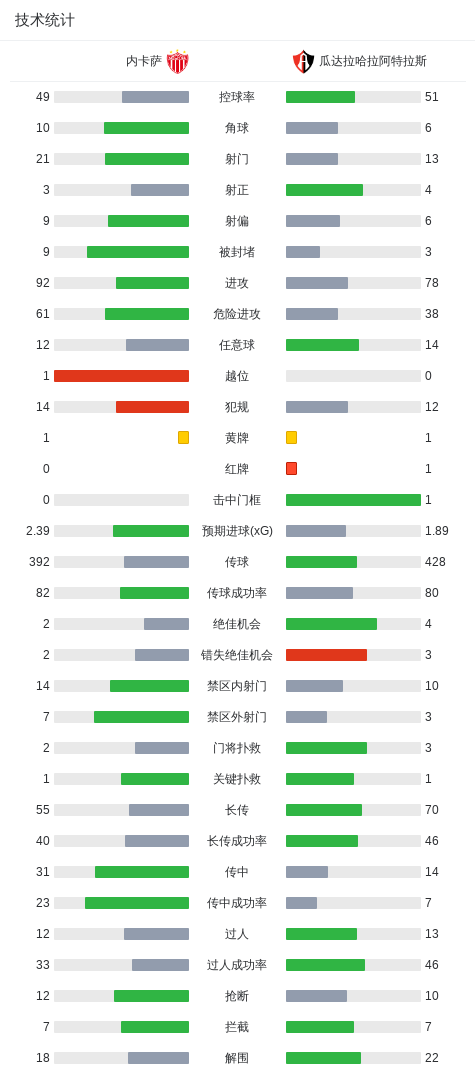WilliamHill中文官方网站案例展示