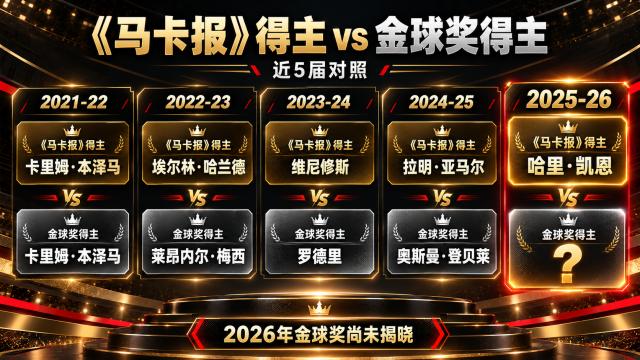 william威廉中文官网展示图片