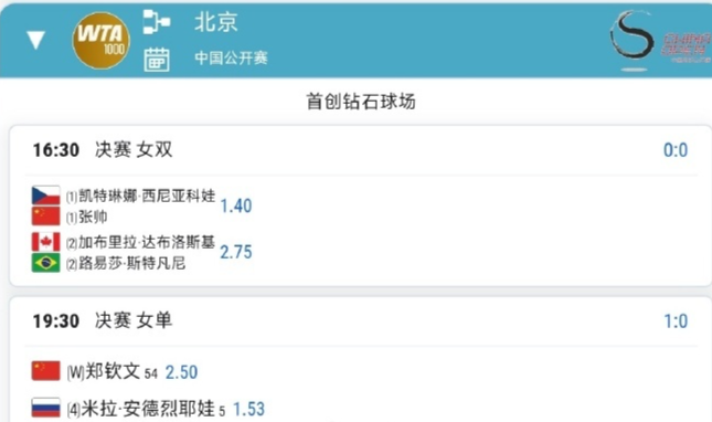 WilliamHill官网详情图
