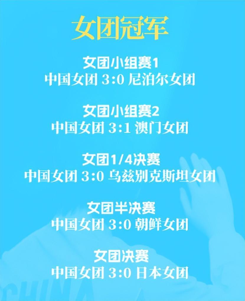 william威廉中文官网展示图片