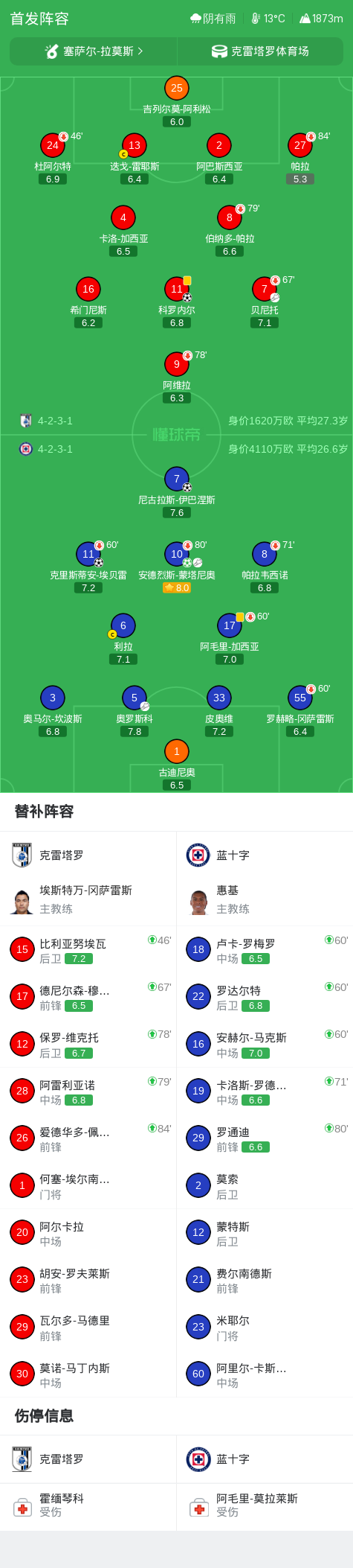 专业william威廉中文官网服务