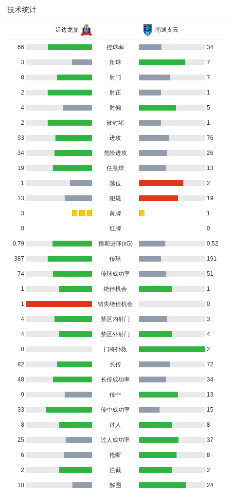 WilliamHill中文官方网站产品图片