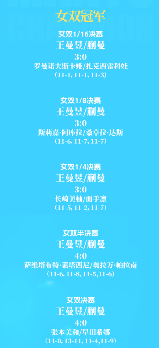 william威廉中文官网相关图片