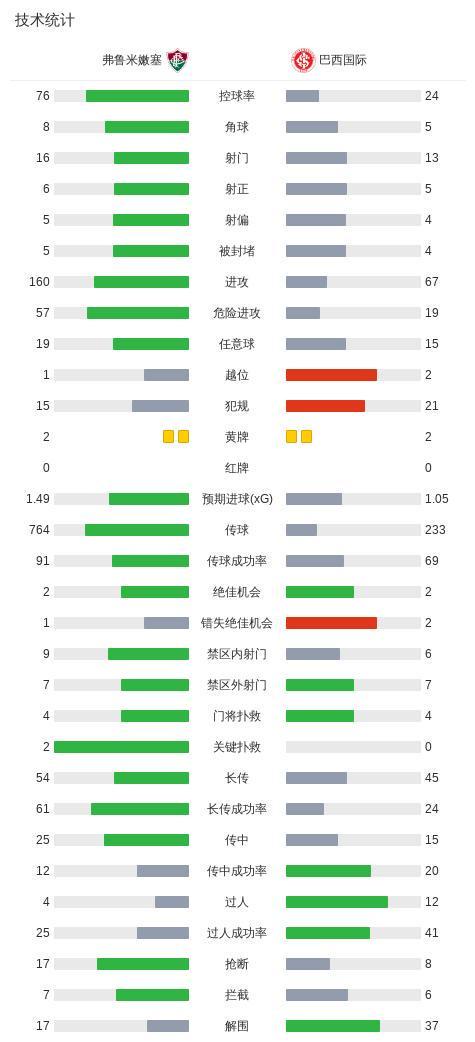 WilliamHill官网相关图片