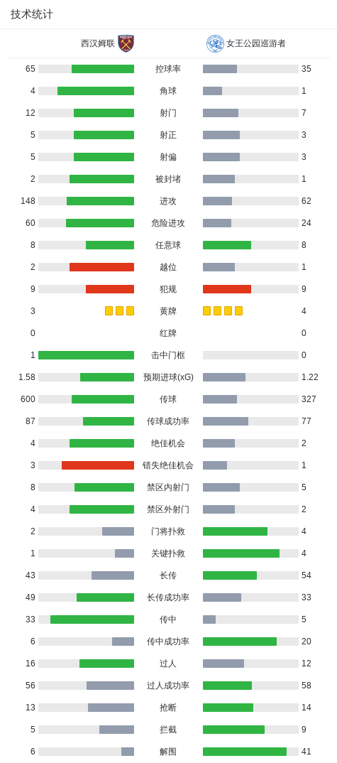 WilliamHill官网产品图片