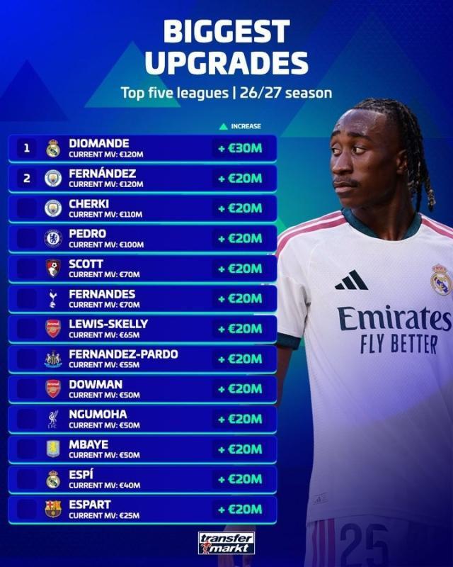 WilliamHill中文官方网站相关图片