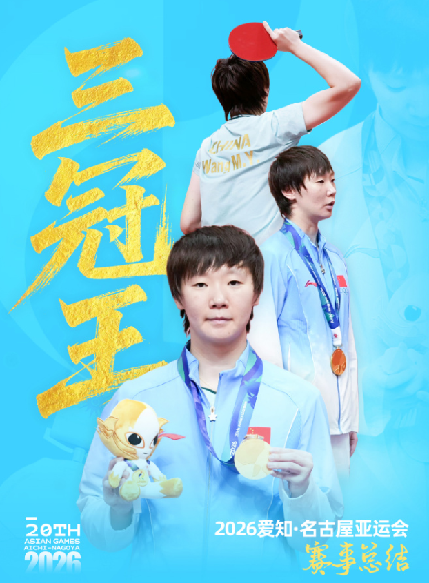 william威廉中文官网产品图片