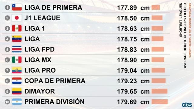 1792071593246077407.jpg 冷知识.jpg