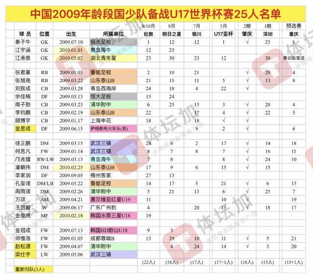 WilliamHill官网介绍图片