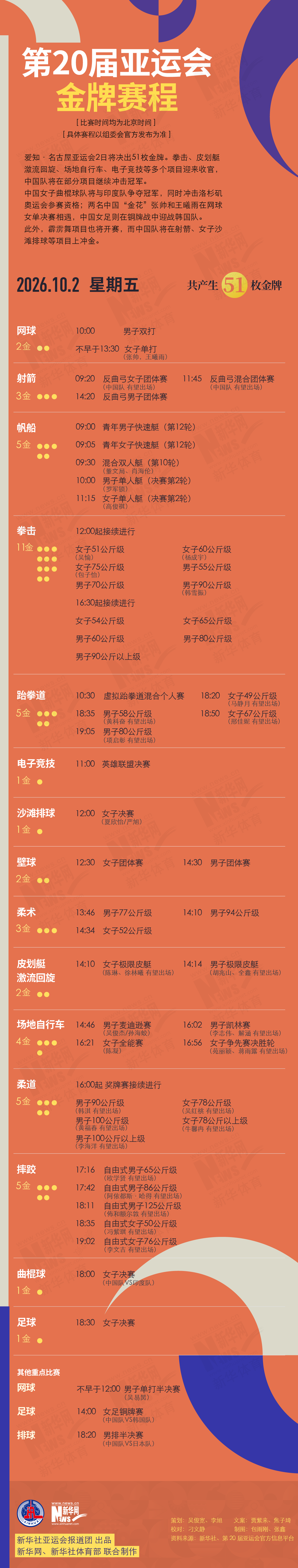 WilliamHill中文官方网站产品图片