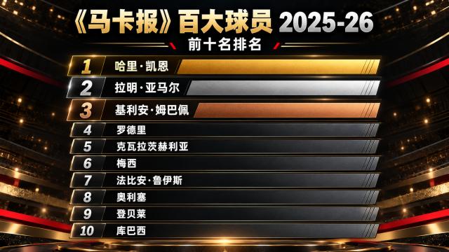 william威廉中文官网案例展示