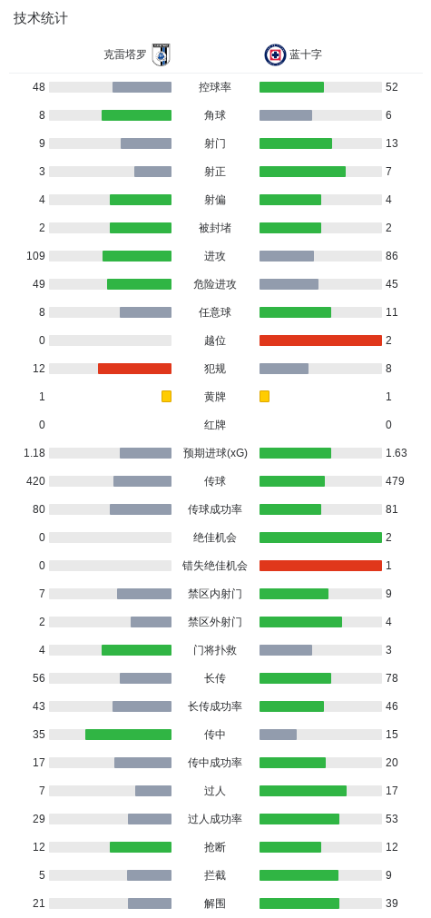 william威廉中文官网相关图片