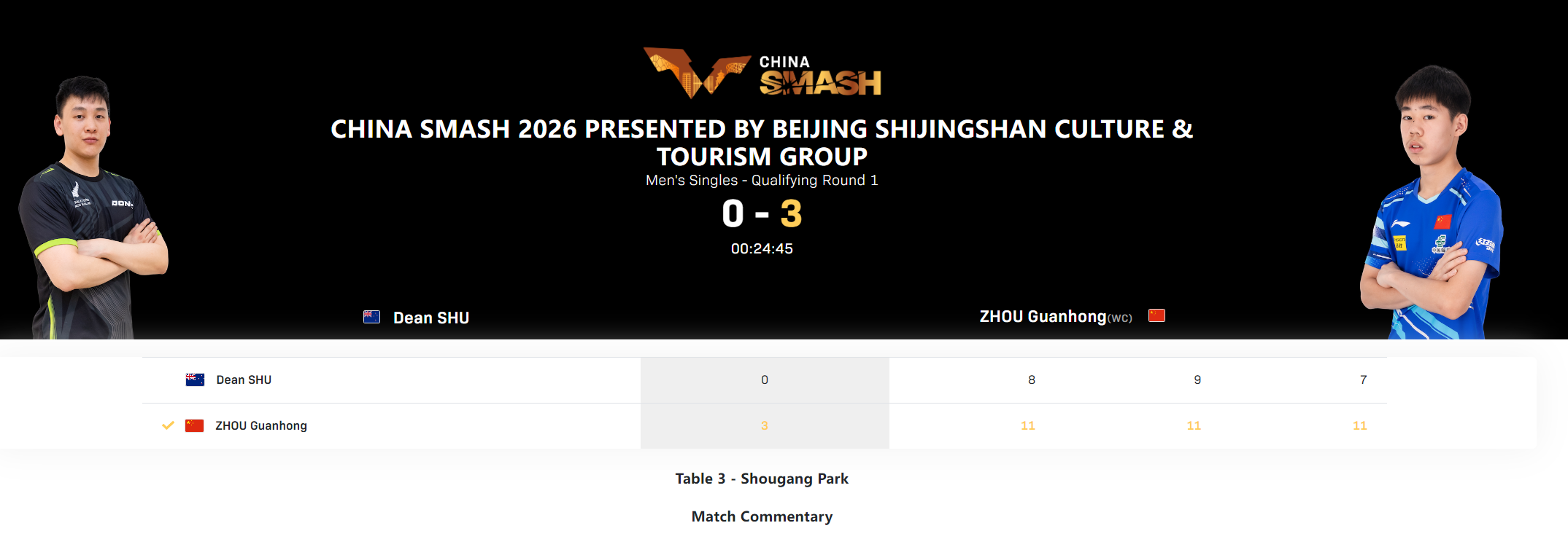 WilliamHill官网详情图